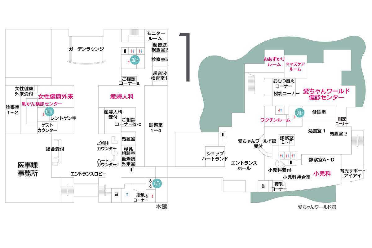 1階